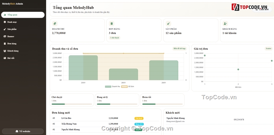 website,web nhạc,website đẹp
